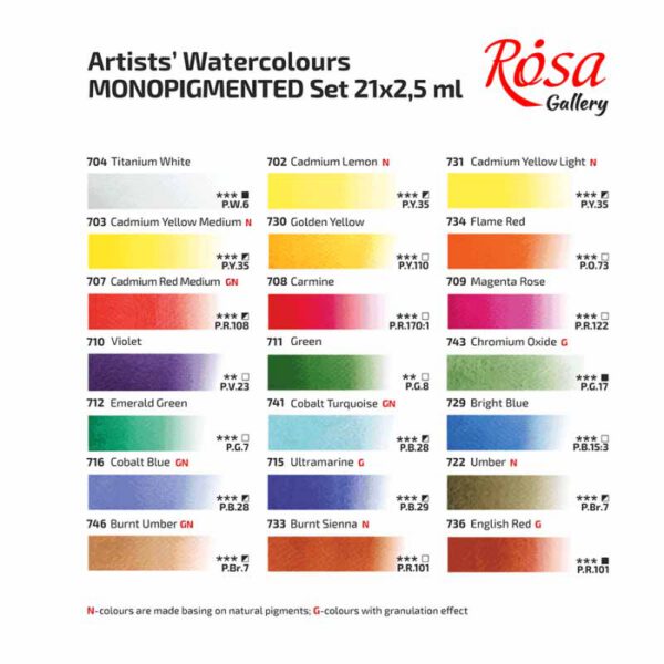 *Набір акварельн фарб у кюветах "Мonopigmented" Rosa Gallery 21кол у метал.пеналі кол.індіго - Зображення 2